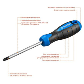 Отвертка TX30х100 ЗУБР Профессионал